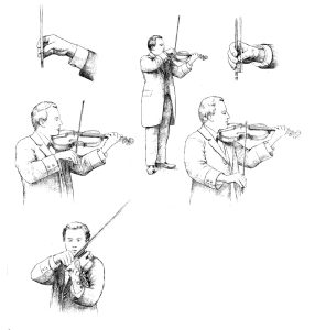Perfect violin bow hold in 6 easy steps - Violinotech